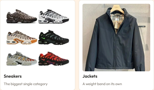Sneaker and jacket category cards from this HubbuyCN Spreadsheet